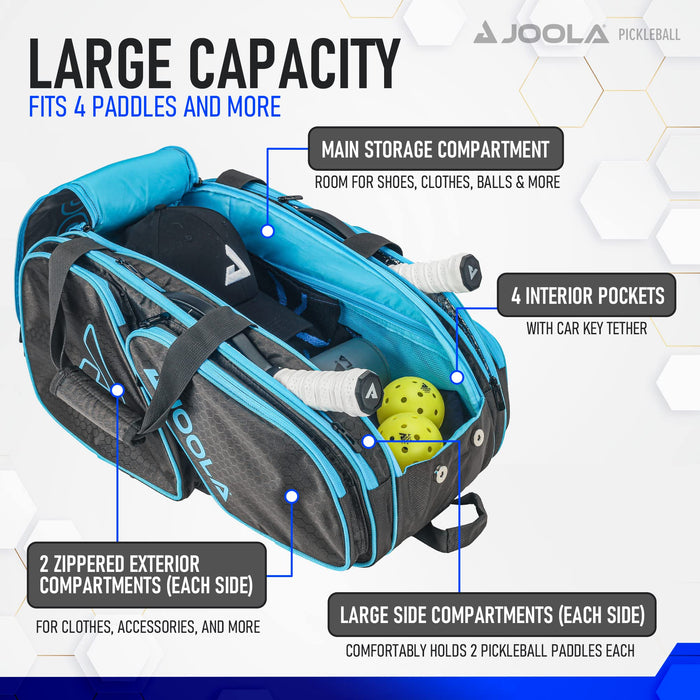 JOOLA Tour Elite Pickleball Bag – Backpack & Duffle Bag for Paddles & Pickleball Accessories – Thermal Insulated Pockets Hold 4+ Paddles - Includes Fence Hook Black/Light Blue